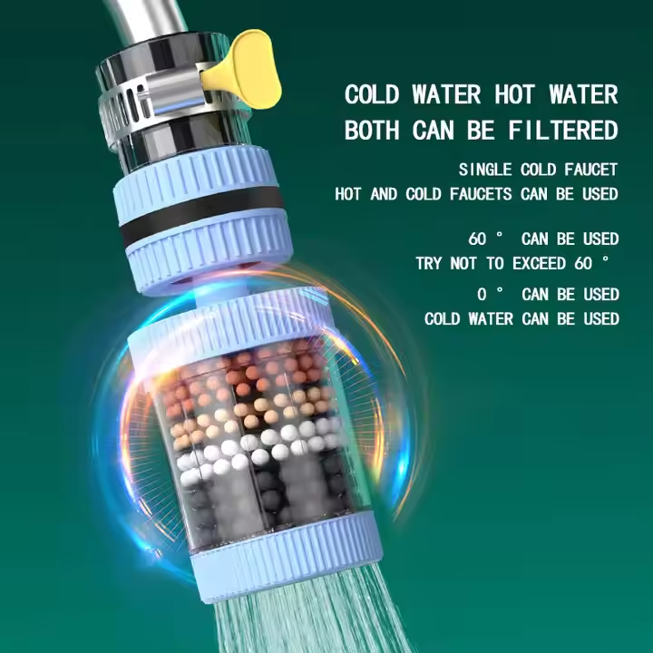 Faucet Tap Water Filter – 360° Rotating Multi-Layer Water Purifier
